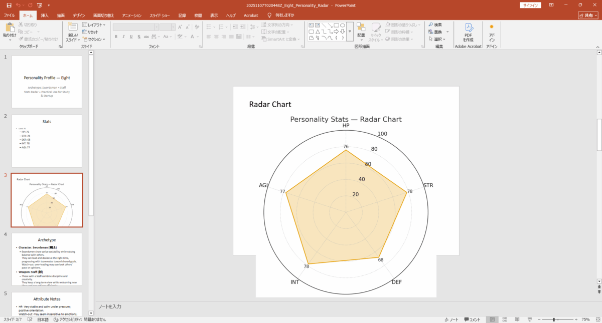 ChatGPTにpptxを作ってもらうとどうしてもずれる。